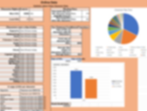 Decision Making Using Spreadsheets for Smash Bros